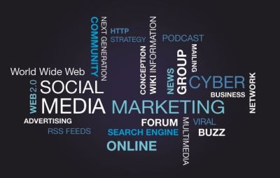 word cloud social media marketing